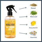 Botanical Knot-Free Brushing Mist for dogs – natural detangling & conditioning spray | Herbal Dog Co