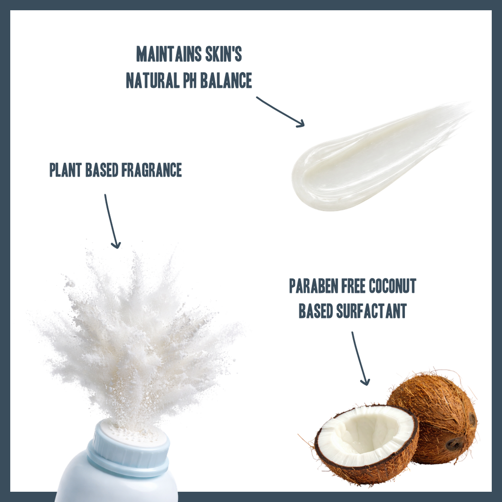 Baby Powder Shampoo for dogs – soft gentle botanical everyday wash | Herbal Dog Co