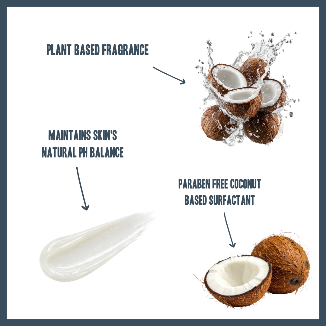 Coconut | Botanical Everyday Gentle Wash