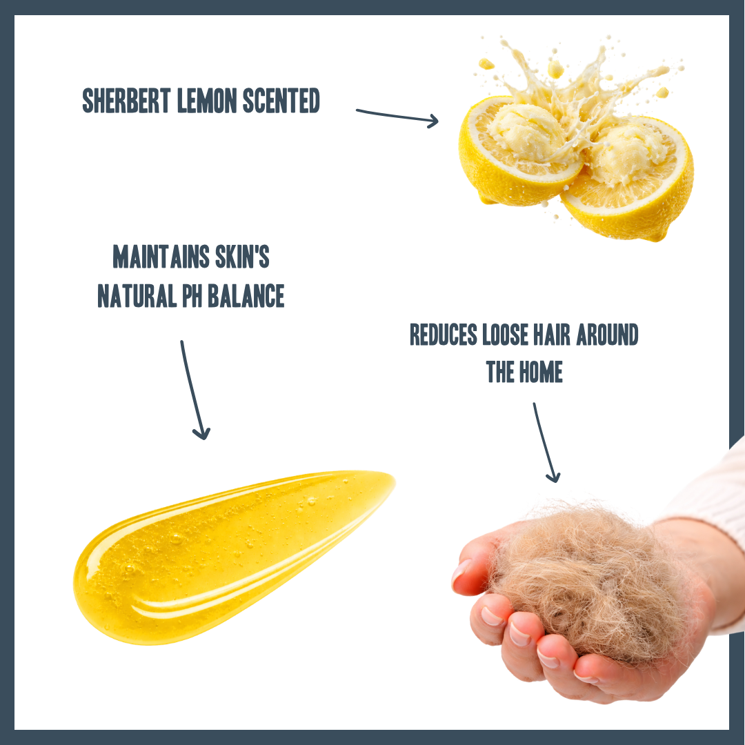 Botanical Deshedding & Purifying Wash