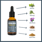 Active Joint Maintenance Liquid for dogs – herbal joint & flexibility liquid supplement | Herbal Dog Co