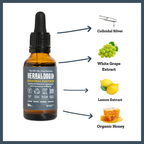 Nature's Shield Environmental Harmony for dogs – natural hay fever & seasonal allergy relief | Herbal Dog Co