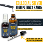 Colloidal Silver Skin Serum for dogs – high-potency natural skin healing serum | Herbal Dog Co