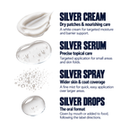 Colloidal Silver Drops