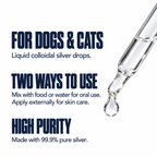 Colloidal Silver Drops